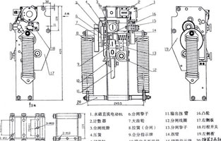 斷路器不能合閘是常見故障之一，遇到此故障，可對照控制接線圖(圖1)從幾個主要故障點來檢查。首先檢查控制保險1FU、2FU和合閘熔斷器3FU、4FU，然后檢查轉換開關SA⑤—⑧觸點在合閘位置時是否通，斷路器輔助觸點QF·1是否通，檢查合閘接觸器Q線圈和合閘線圈r1是否燒壞，最后再分析機械方面的故障。下面我就維修中遇到的幾種常見故障做以剖析。