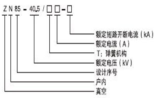 大家在選購真空斷路器過程，好多人都不知道真空斷路器都有哪些型號？現(xiàn)在的型號特別多，如何才能選擇適合自己用的真空斷路器型號呢，今天vs1戶內(nèi)真空斷路器廠家—雷爾沃電器小編就給大家普及一下，戶內(nèi)真空斷路器的型號都有哪些：